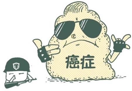 人工智能在癌癥耐藥性方向的技術突破