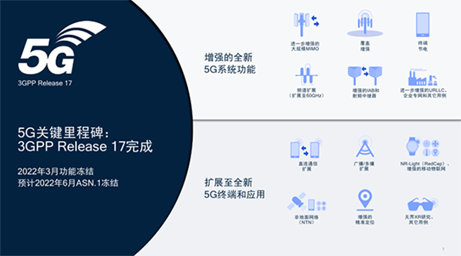 5G應(yīng)用“揚帆”行動計劃出臺，推動著5G應(yīng)用場景、規(guī)模、標(biāo)準(zhǔn)、方案向縱深邁進！